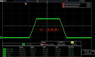 高压电源、脉冲电源、高压直流电源、高压交流电源的区别